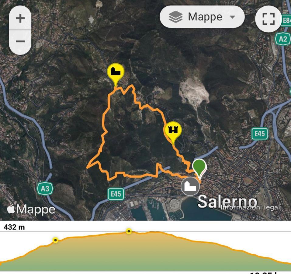 Sweet * Salerno